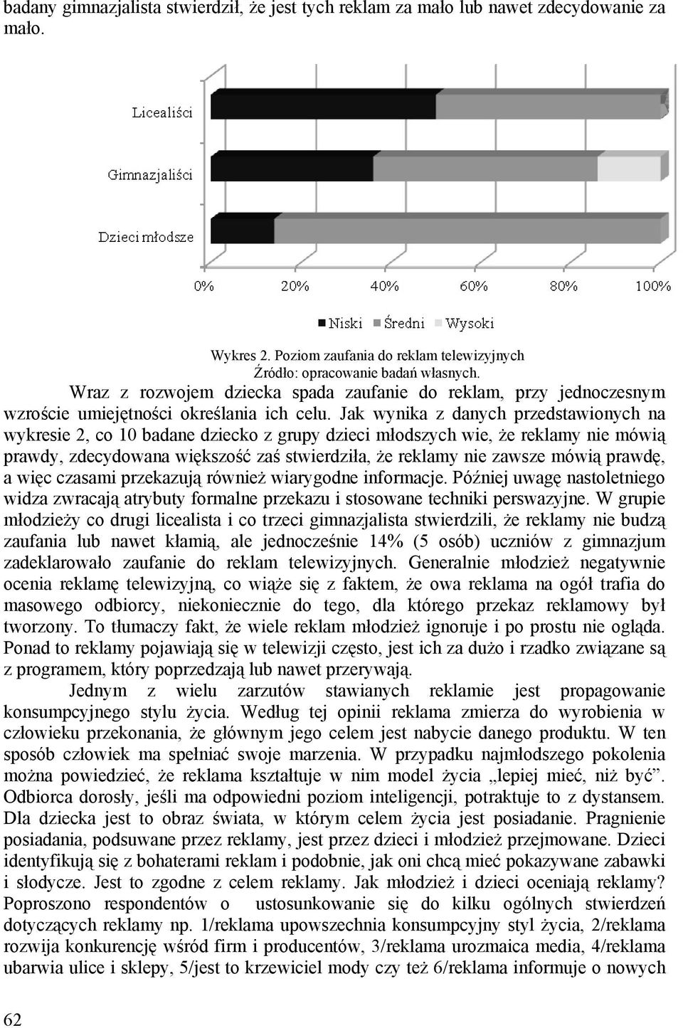 Jak wynika z danych przedstawionych na wykresie 2, co 10 badane dziecko z grupy dzieci młodszych wie, że reklamy nie mówią prawdy, zdecydowana większość zaś stwierdziła, że reklamy nie zawsze mówią