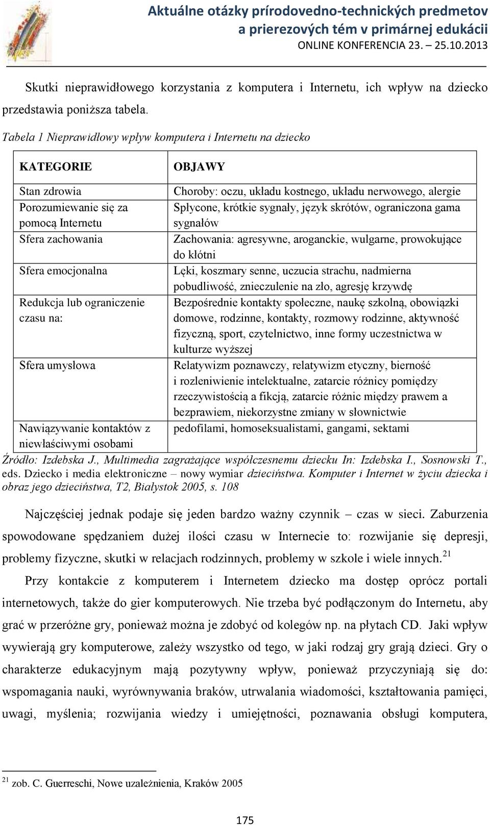 na: Sfera umysłowa Choroby: oczu, układu kostnego, układu nerwowego, alergie Spłycone, krótkie sygnały, język skrótów, ograniczona gama sygnałów Zachowania: agresywne, aroganckie, wulgarne,