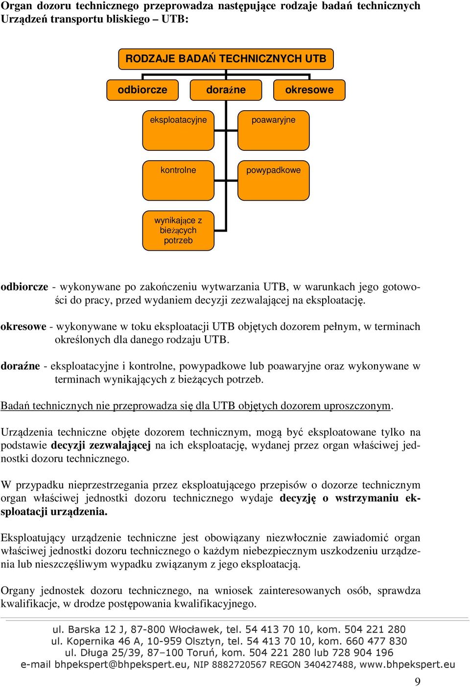 okresowe - wykonywane w toku eksploatacji UTB objętych dozorem pełnym, w terminach określonych dla danego rodzaju UTB.