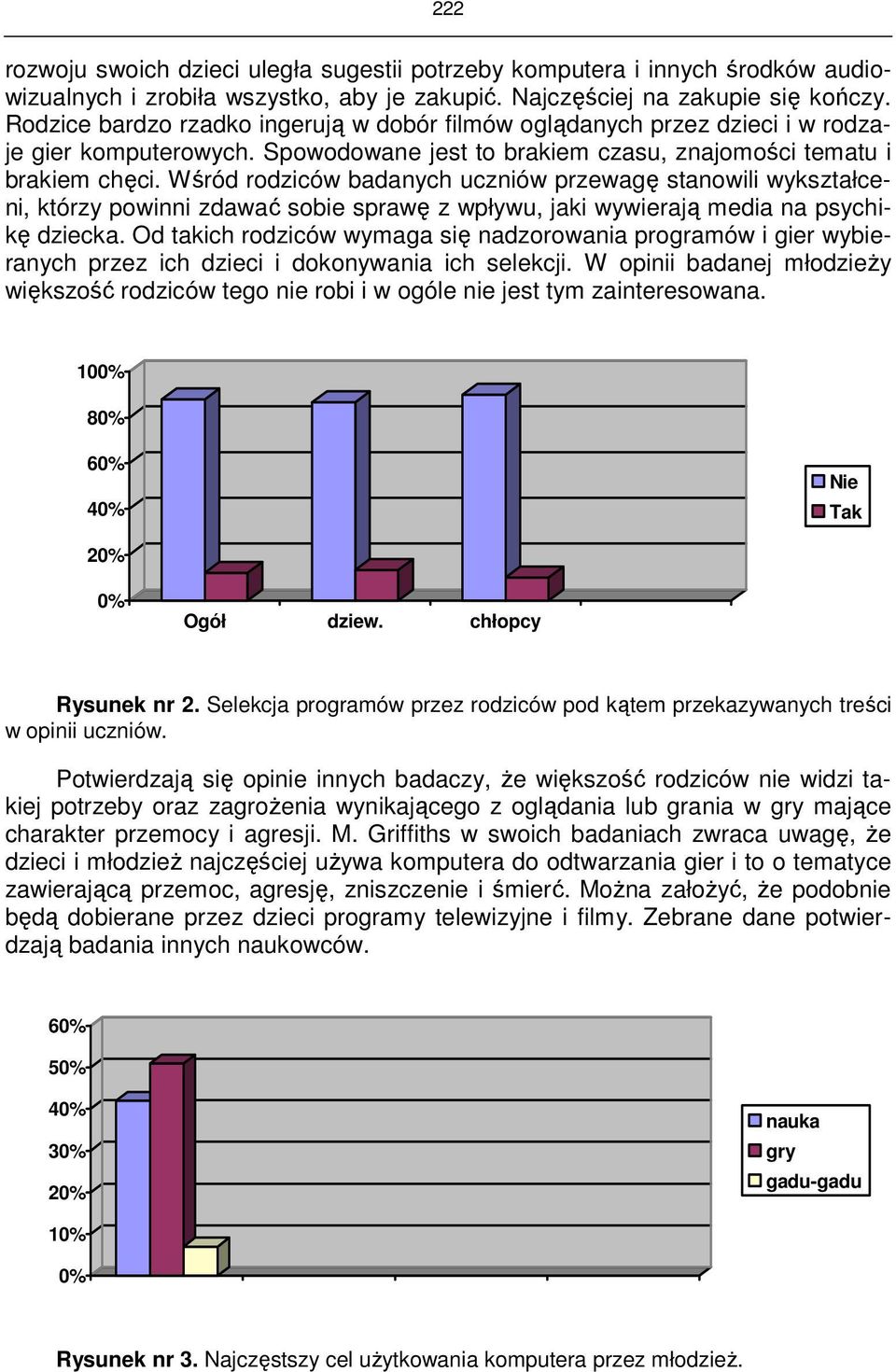 Wśród rodziców badanych uczniów przewagę stanowili wykształceni, którzy powinni zdawać sobie sprawę z wpływu, jaki wywierają media na psychikę dziecka.