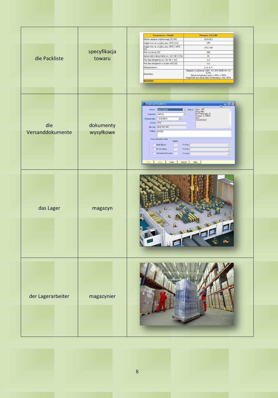 dokumenty wysyłkowe das Lager