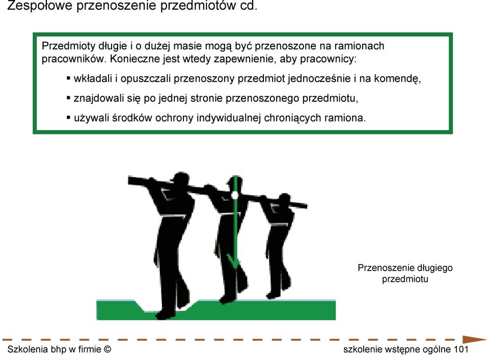 Konieczne jest wtedy zapewnienie, aby pracownicy: wkładali i opuszczali przenoszony przedmiot jednocześnie i