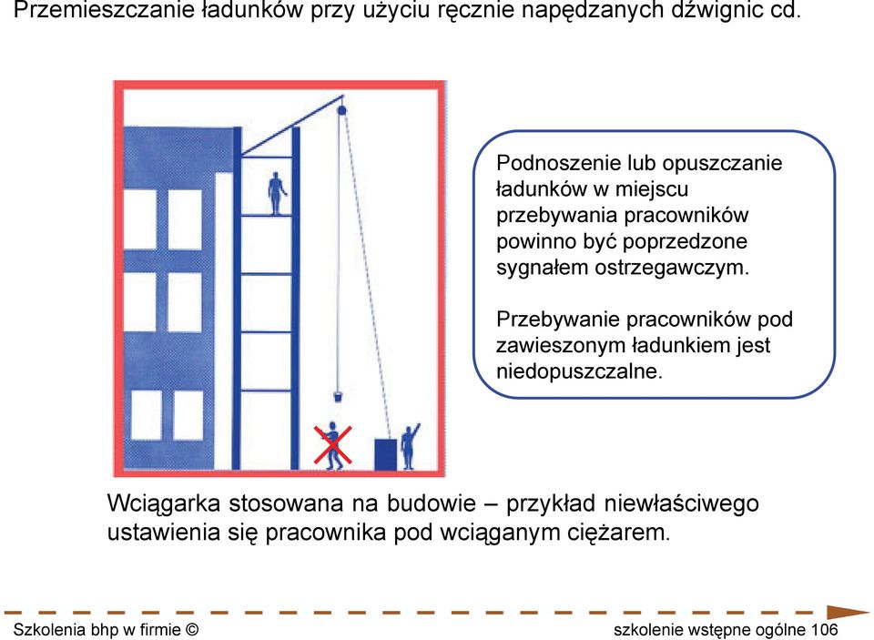 ostrzegawczym. Przebywanie pracowników pod zawieszonym ładunkiem jest niedopuszczalne.