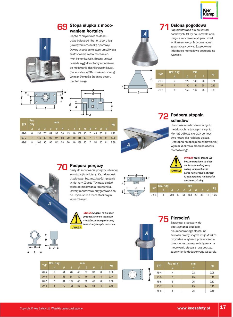 bortnicą (krawężnikiem/deską oporową). Otwory w podstawie stopy umożliwiają zastosowanie kotew mechanicznych i chemicznych.