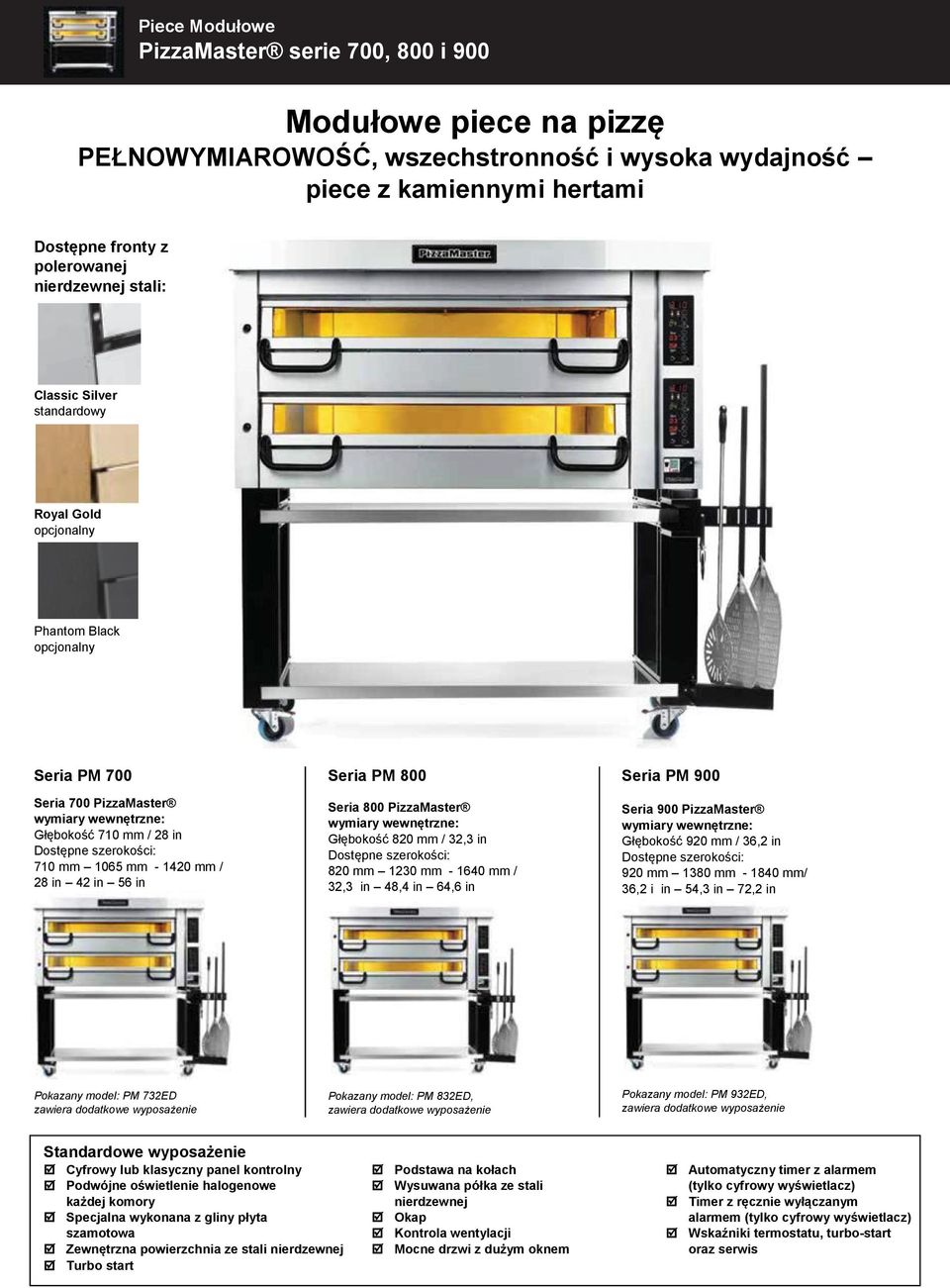 1420 mm / 28 in 42 in 56 in Seria PM 800 Seria 800 PizzaMaster wymiary wewnętrzne: Głębokość 820 mm / 32,3 in Dostępne szerokości: 820 mm 1230 mm - 1640 mm / 32,3 in 48,4 in 64,6 in Seria PM 900