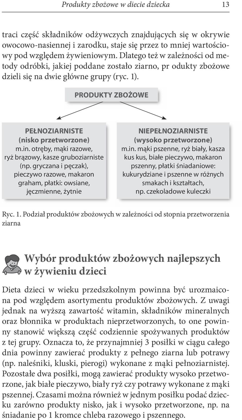 otręby, mąki razowe, ryż brązowy, kasze gruboziarniste (np. gryczana i pęczak), pieczywo razowe, makaron graham, płatki: owsiane, jęczmienne, żytnie NIEPEŁNOZIARNISTE (wysoko przetworzone) m.in.