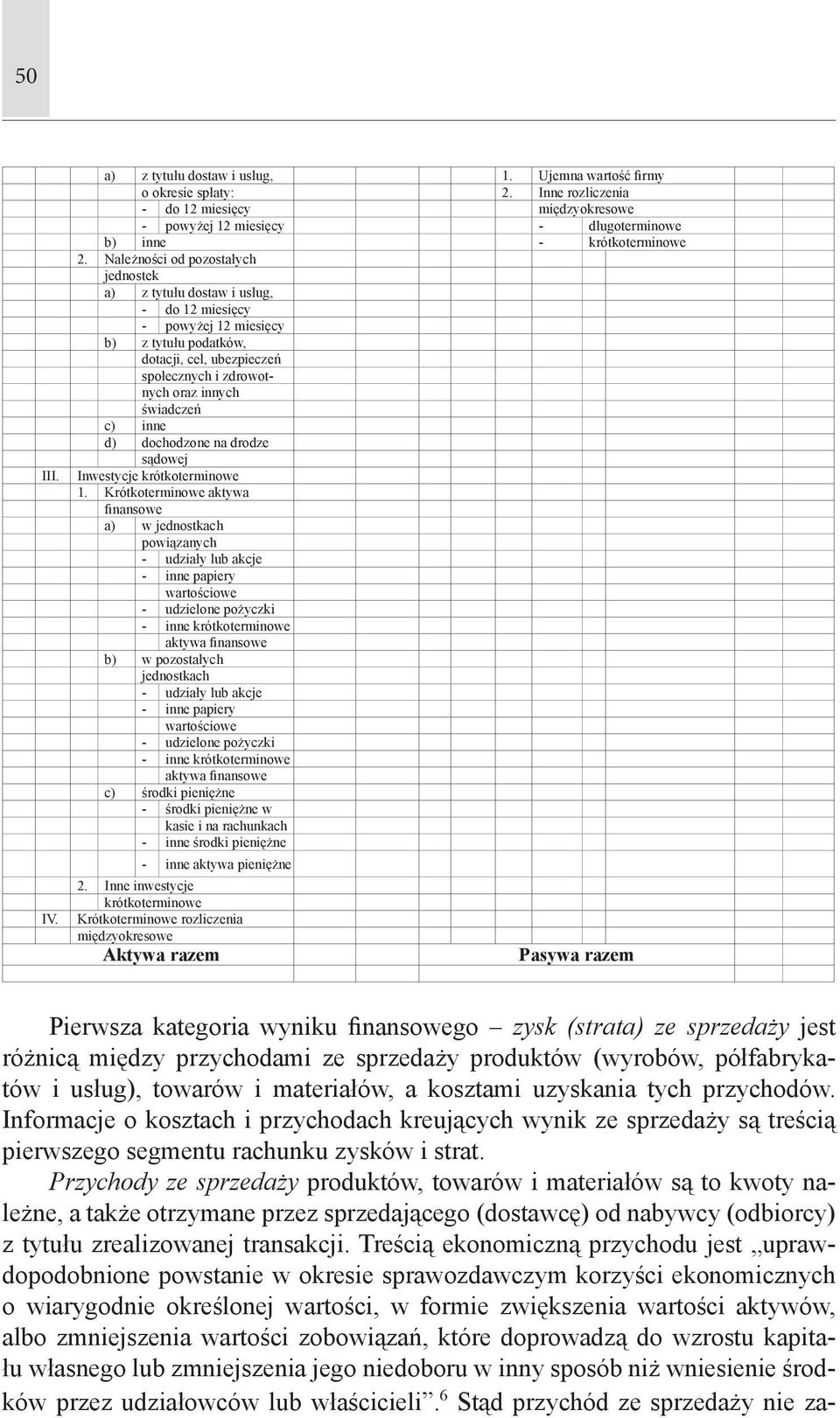 Należności od pozostałych jednostek a) z tytułu dostaw i usług, - do 12 miesięcy - powyżej 12 miesięcy b) z tytułu podatków, dotacji, ceł, ubezpieczeń społecznych i zdrowotnych oraz innych świadczeń