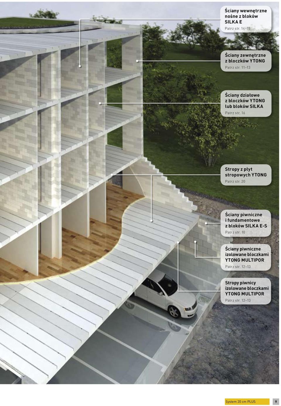 16 Stropy z płyt stropowych YTONG Patrz str. 20 Ściany piwniczne i fundamentowe z bloków SILKA E-S Patrz str.