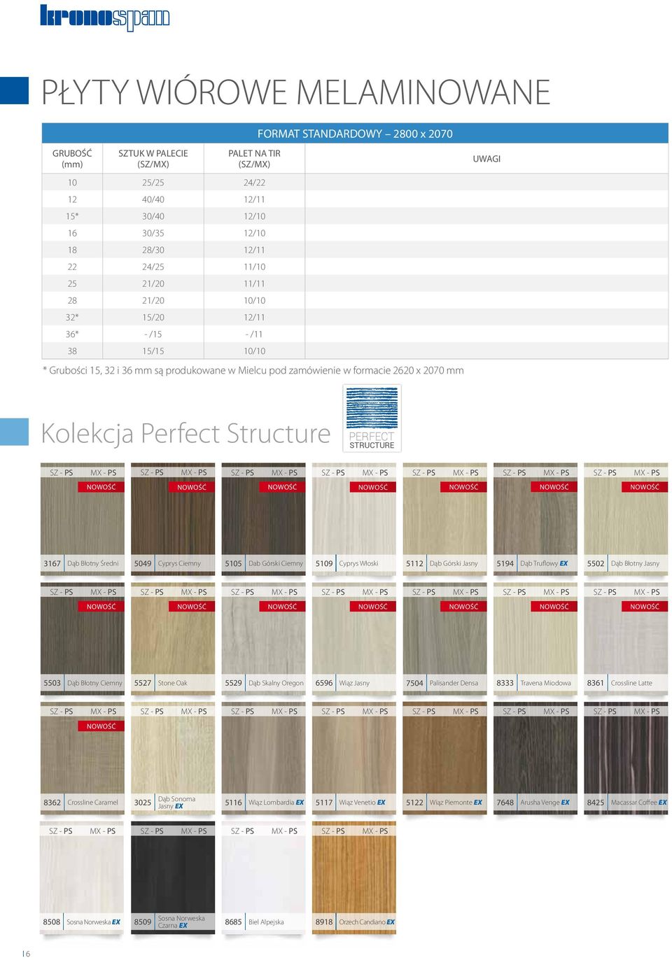 Structure PERFECT STRUCTURE SZ - PS MX - PS SZ - PS MX - PS SZ - PS MX - PS SZ - PS MX - PS SZ - PS MX - PS SZ - PS MX - PS SZ - PS MX - PS 3167 Dąb Błotny Średni 5049 Cyprys Ciemny 5105 Dab Górski