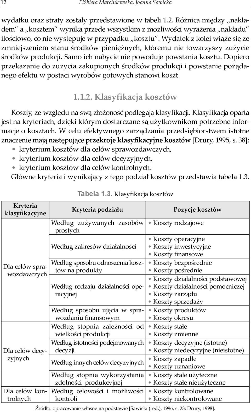 Dopiero przekazanie do zużycia zakupionych środków produkcji i powstanie pożądanego efektu w postaci wyrobów gotowych stanowi koszt. 1.1.2.