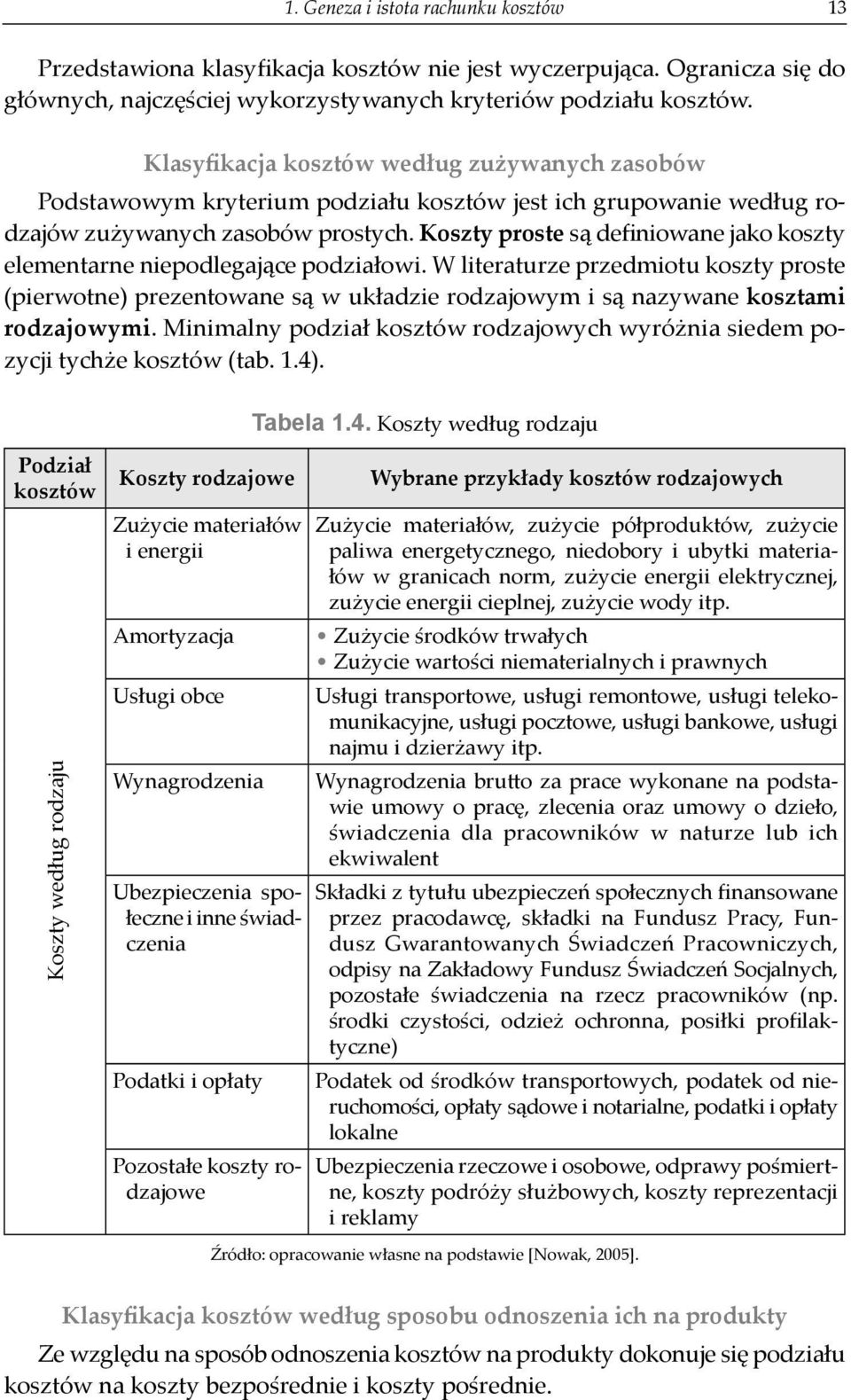 Koszty proste są definiowane jako koszty elementarne niepodlegające podziałowi.