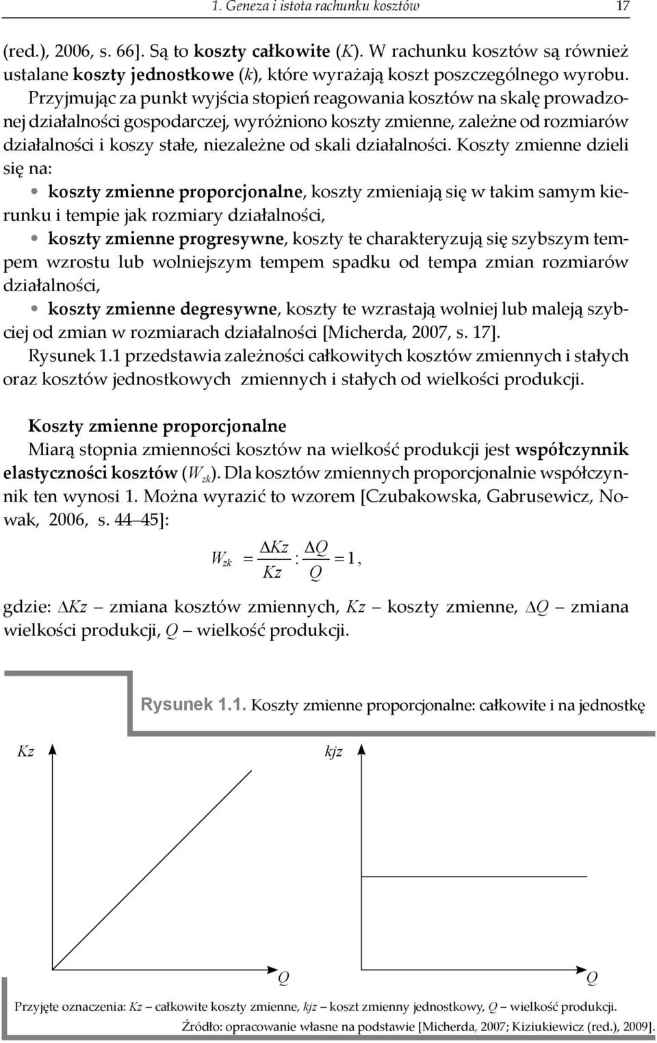 działalności.