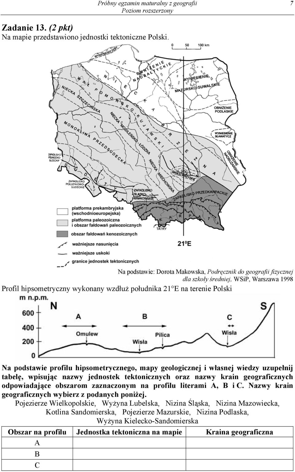 hipsometrycznego, mapy geologicznej i własnej wiedzy uzupełnij tabelę, wpisując nazwy jednostek tektonicznych oraz nazwy krain geograficznych odpowiadające obszarom zaznaczonym na profilu literami A,