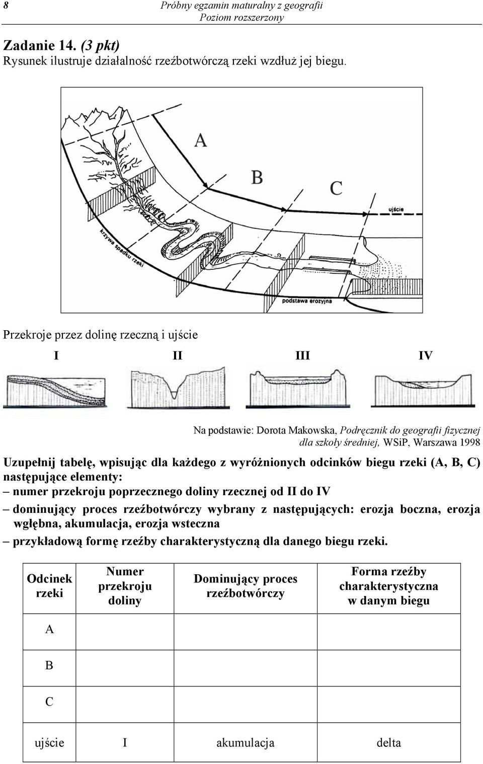 każdego z wyróżnionych odcinków biegu rzeki (A, B, C) następujące elementy: numer przekroju poprzecznego doliny rzecznej od II do IV dominujący proces rzeźbotwórczy wybrany z następujących: