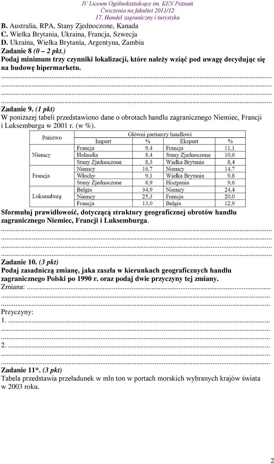 (1 pkt) W poniższej tabeli przedstawiono dane o obrotach handlu zagranicznego Niemiec, Francji i Luksemburga w 2001 r. (w %).