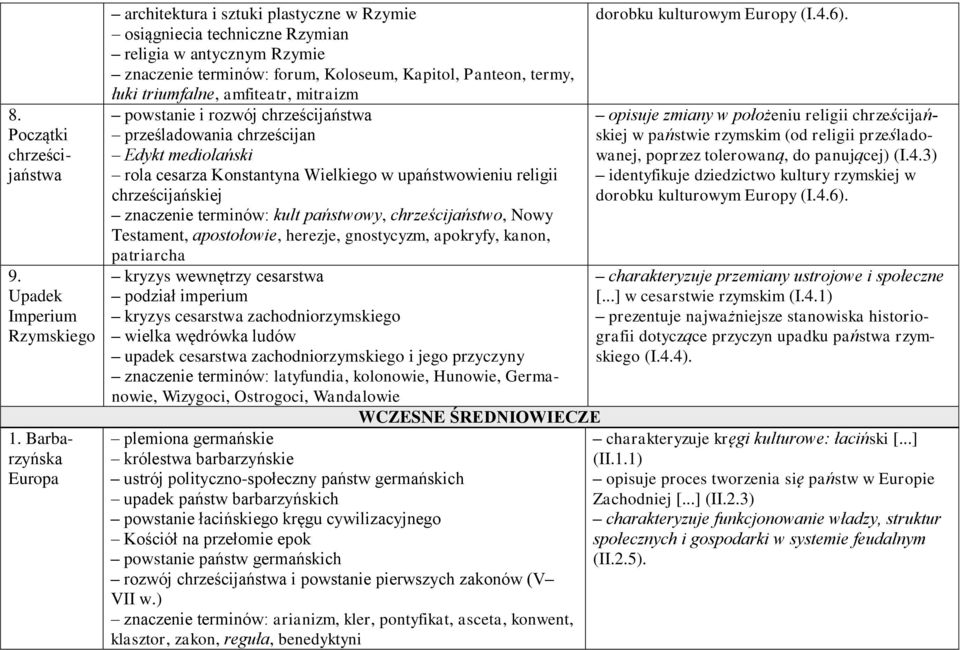 amfiteatr, mitraizm powstanie i rozwój chrześcijaństwa prześladowania chrześcijan Edykt mediolański rola cesarza Konstantyna Wielkiego w upaństwowieniu religii chrześcijańskiej znaczenie terminów: