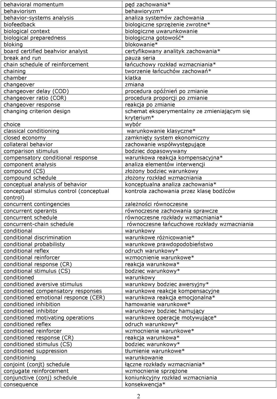 stimulus compensatory conditional response component analysis compound (CS) compound schedule conceptual analysis of behavior conceptual stimulus control (conceptual control) concurrent contingencies