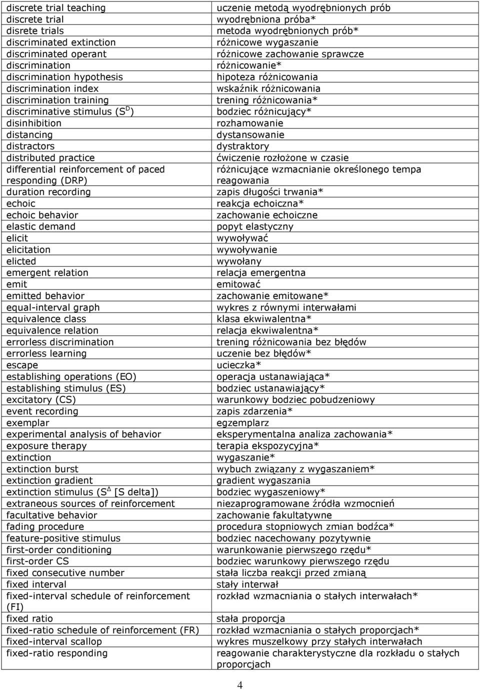 elicit elicitation elicted emergent relation emit emitted behavior equal-interval graph equivalence class equivalence relation errorless discrimination errorless learning escape establishing