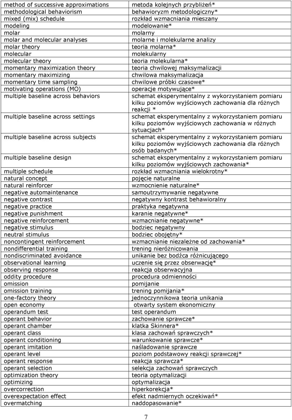 multiple schedule natural concept natural reinforcer negative automaintenance negative contrast negative practice negative punishment negative reinforcement negative stimulus neutral stimulus