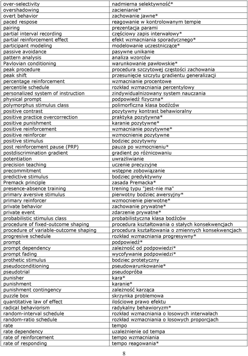 overcorrection positive punishment positive reinforcement positive reinforcer positive stimulus post reinforcement pause (PRP) postdiscrimination gradient potentiation precision teaching