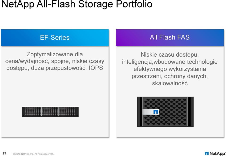 Flash FAS Niskie czasu dostepu, inteligencja,wbudowane technologie efektywnego