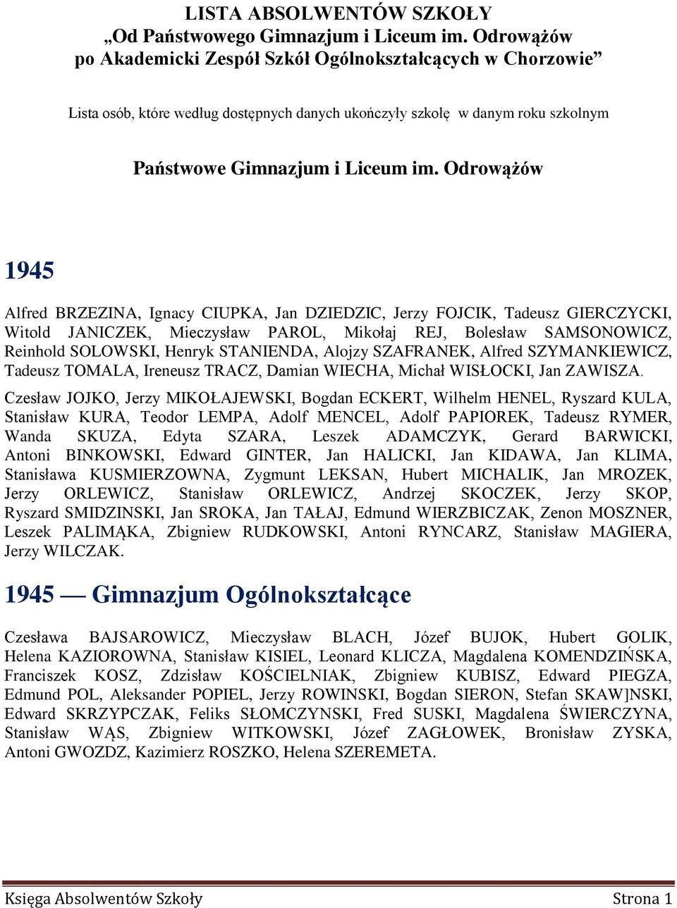 Odrowążów 1945 Alfred BRZEZINA, Ignacy CIUPKA, Jan DZIEDZIC, Jerzy FOJCIK, Tadeusz GIERCZYCKI, Witold JANICZEK, Mieczysław PAROL, Mikołaj REJ, Bolesław SAMSONOWICZ, Reinhold SOLOWSKI, Henryk