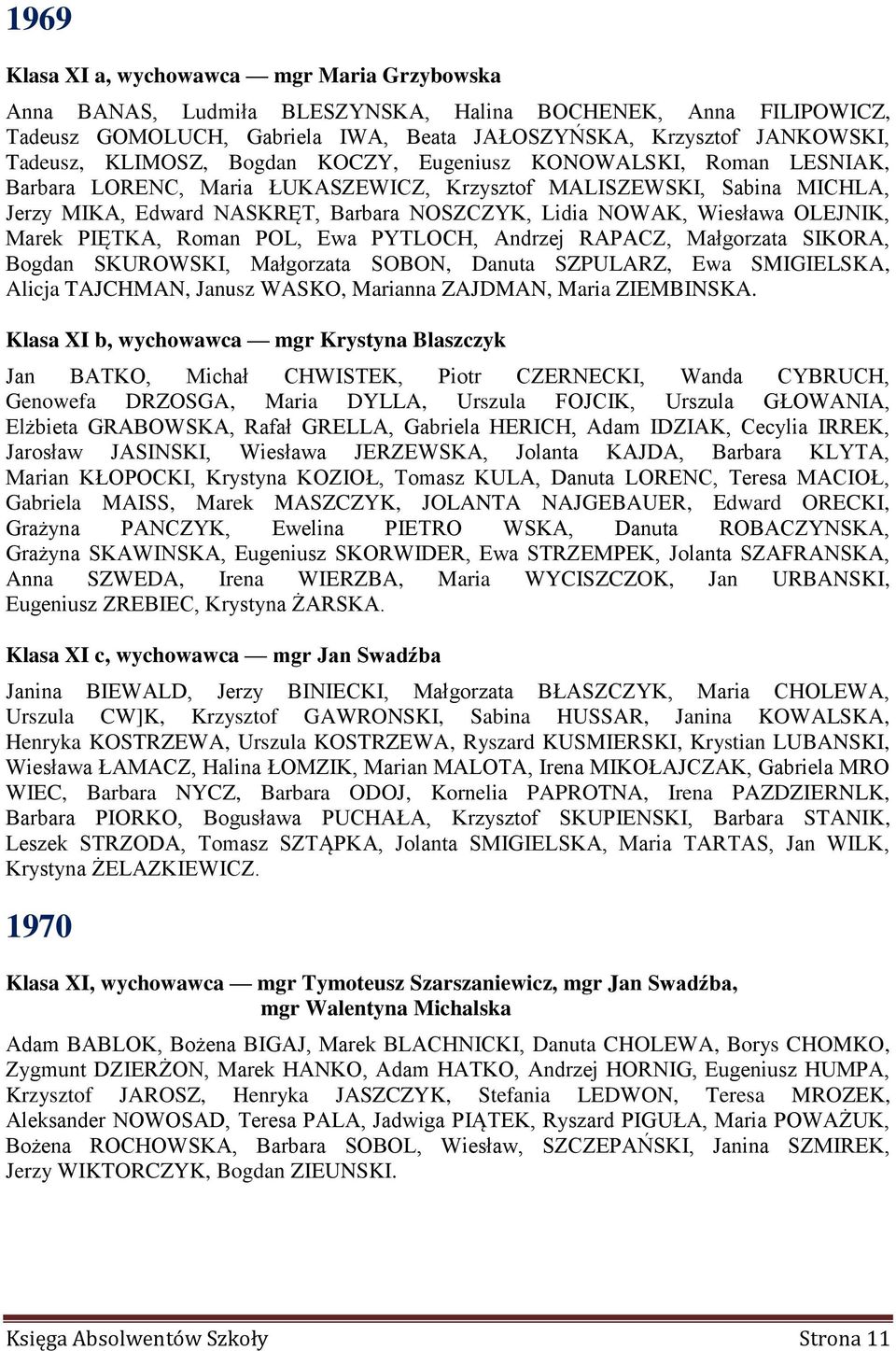 Wiesława OLEJNIK, Marek PIĘTKA, Roman POL, Ewa PYTLOCH, Andrzej RAPACZ, Małgorzata SIKORA, Bogdan SKUROWSKI, Małgorzata SOBON, Danuta SZPULARZ, Ewa SMIGIELSKA, Alicja TAJCHMAN, Janusz WASKO, Marianna