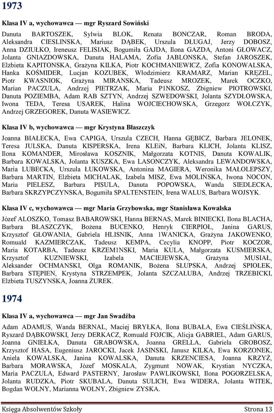 Hanka KOŚMIDER, Lucjan KOZUBEK, Włodzimierz KRAMARZ, Marian KRĘZEL, Piotr KWASNIOK, Grażyna MIRANSKA, Tadeusz MROZEK, Marek OCZKO, Marian PACZULA, Andrzej PIETRZAK, Maria P1NKOSZ, Zbigniew