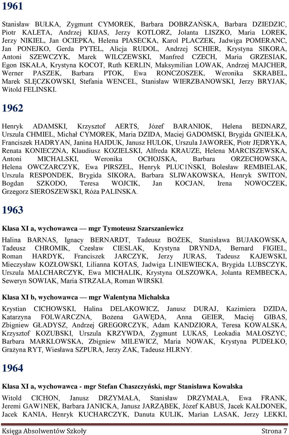 KERLIN, Maksymilian LOWAK, Andrzej MAJCHER, Werner PASZEK, Barbara PTOK, Ewa RONCZOSZEK, Weronika SKRABEL, Marek SLĘCZKOWSKI, Stefania WENCEL, Stanisław WIERZBANOWSKI, Jerzy BRYJAK, Witold FELINSKI.