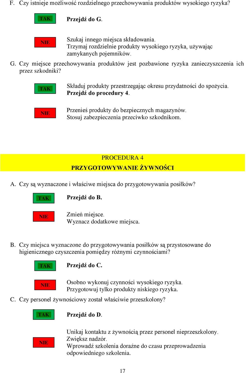 Składuj produkty przestrzegając okresu przydatności do spożycia. Przejdź do procedury 4. Przenieś produkty do bezpiecznych magazynów. Stosuj zabezpieczenia przeciwko szkodnikom.