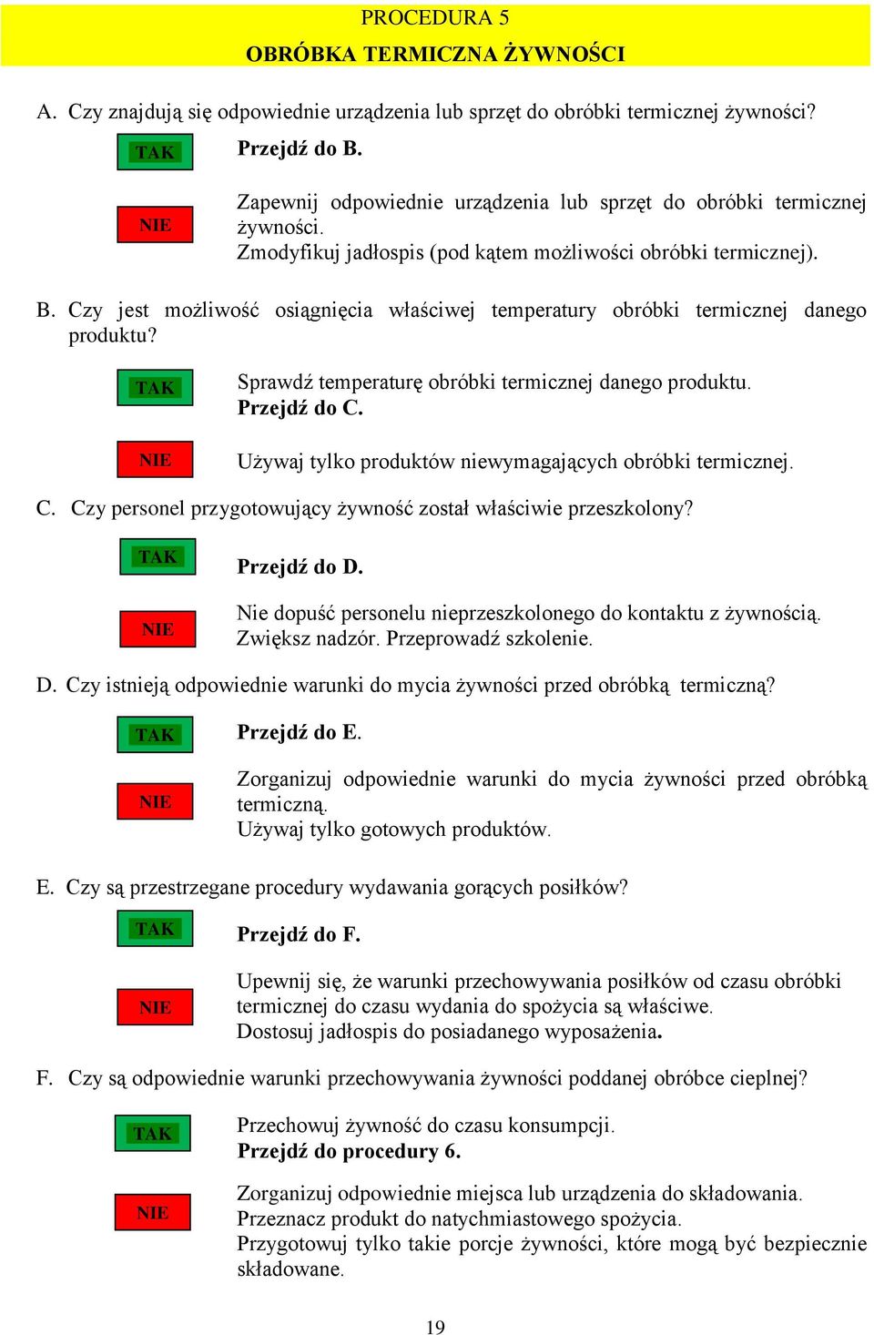 Czy jest możliwość osiągnięcia właściwej temperatury obróbki termicznej danego produktu? Sprawdź temperaturę obróbki termicznej danego produktu. Przejdź do C.