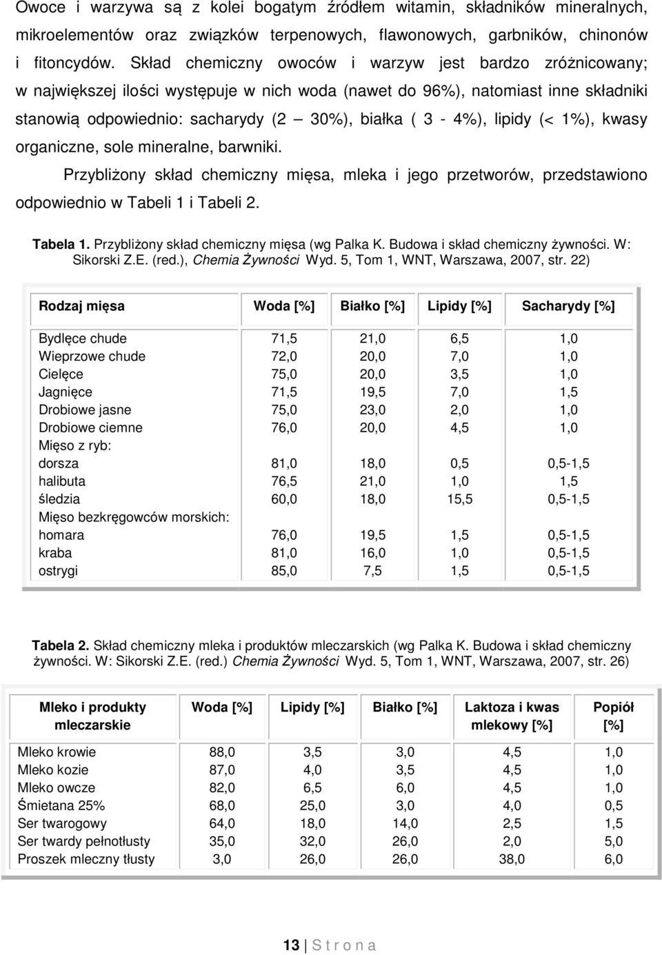 lipidy (< 1%), kwasy organiczne, sole mineralne, barwniki. Przybliżony skład chemiczny mięsa, mleka i jego przetworów, przedstawiono odpowiednio w Tabeli 1 i Tabeli 2. Tabela 1.