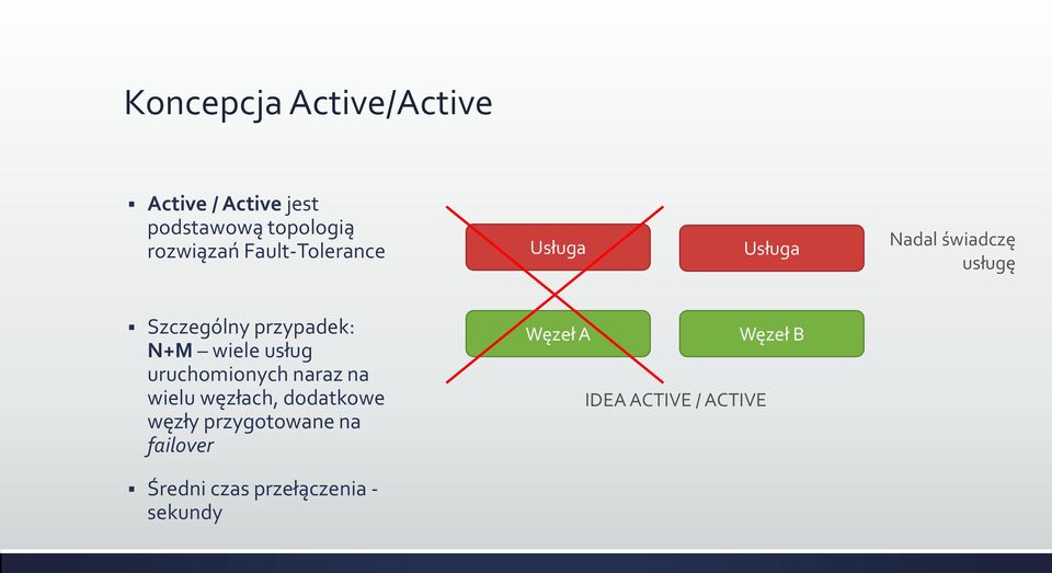 wiele usług uruchomionych naraz na wielu węzłach, dodatkowe węzły przygotowane