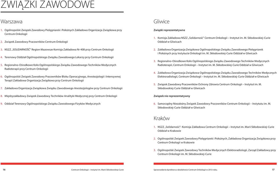 Regionalno-Ośrodkowe Koło Ogólnopolskiego Związku Zawodowego Techników Medycznych Radioterapii przy Centrum Onkologii 6.