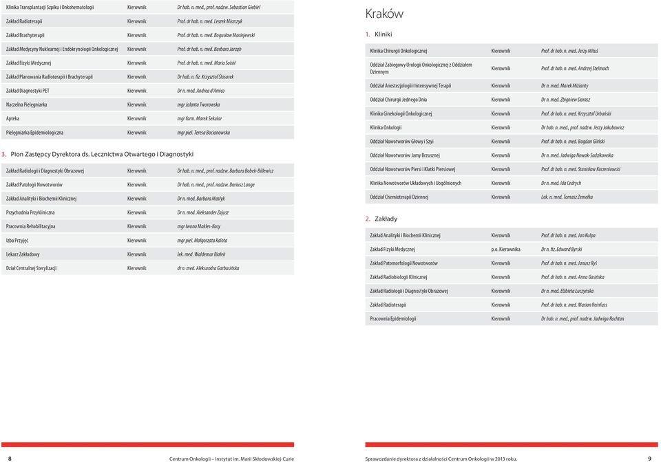 n. fiz. Krzysztof Ślosarek Zakład Diagnostyki PET Kierownik Dr n. med. Andrea d Amico Naczelna Pielęgniarka Kierownik mgr Jolanta Tworowska Apteka Kierownik mgr farm.