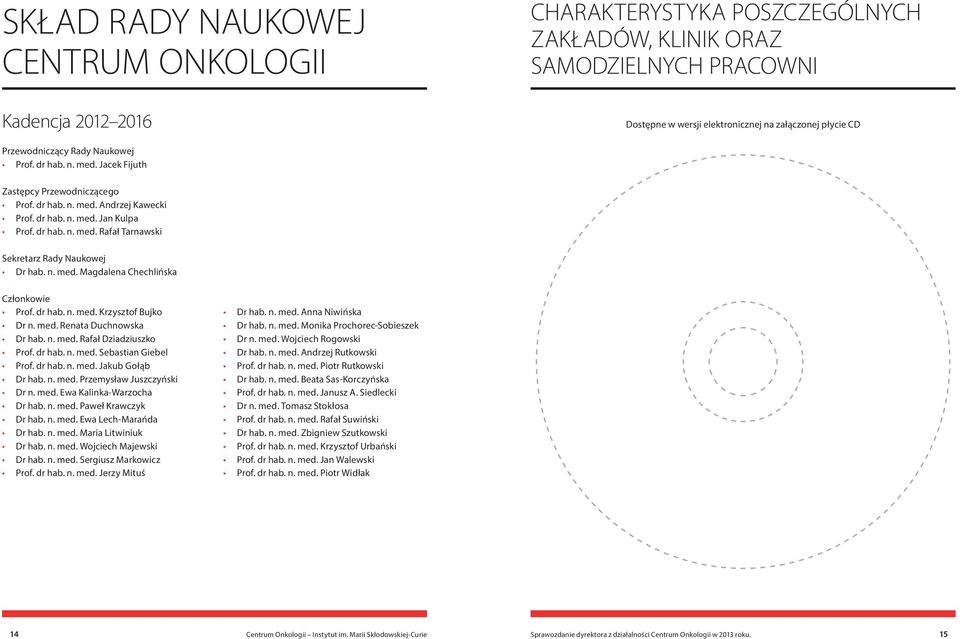 n. med. Magdalena Chechlińska Członkowie Prof. dr hab. n. med. Krzysztof Bujko Dr n. med. Renata Duchnowska Dr hab. n. med. Rafał Dziadziuszko Prof. dr hab. n. med. Sebastian Giebel Prof. dr hab. n. med. Jakub Gołąb Dr hab.