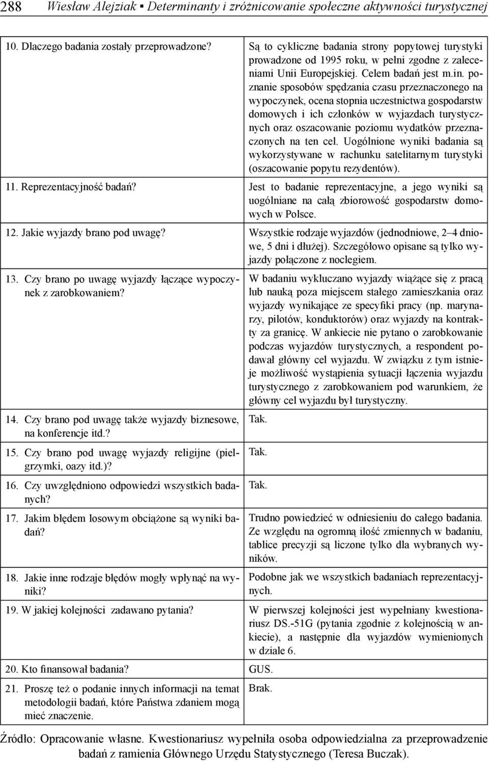 poznanie sposobów spędzania czasu przeznaczonego na wypoczynek, ocena stopnia uczestnictwa gospodarstw domowych i ich członków w wyjazdach turystycznych oraz oszacowanie poziomu wydatków