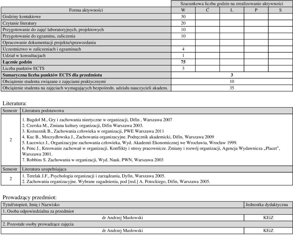 do egzaminu, zaliczenia 10 Opracowanie dokumentacji projektu/sprawozdania Uczestnictwo w zaliczeniach i egzaminach 4 Udział w konsultacjach 1 Łącznie godzin 75 Liczba punktów ECTS 3 Sumaryczna liczba