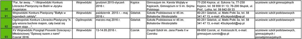 grudzień 2015-styczeń Kępice Gimnazjum im. Karola Wojtyły w Kępicach, Gimnajzium nr 5 im. Sejmu Polskiego Szkoła Podstawowa nr 45 im.