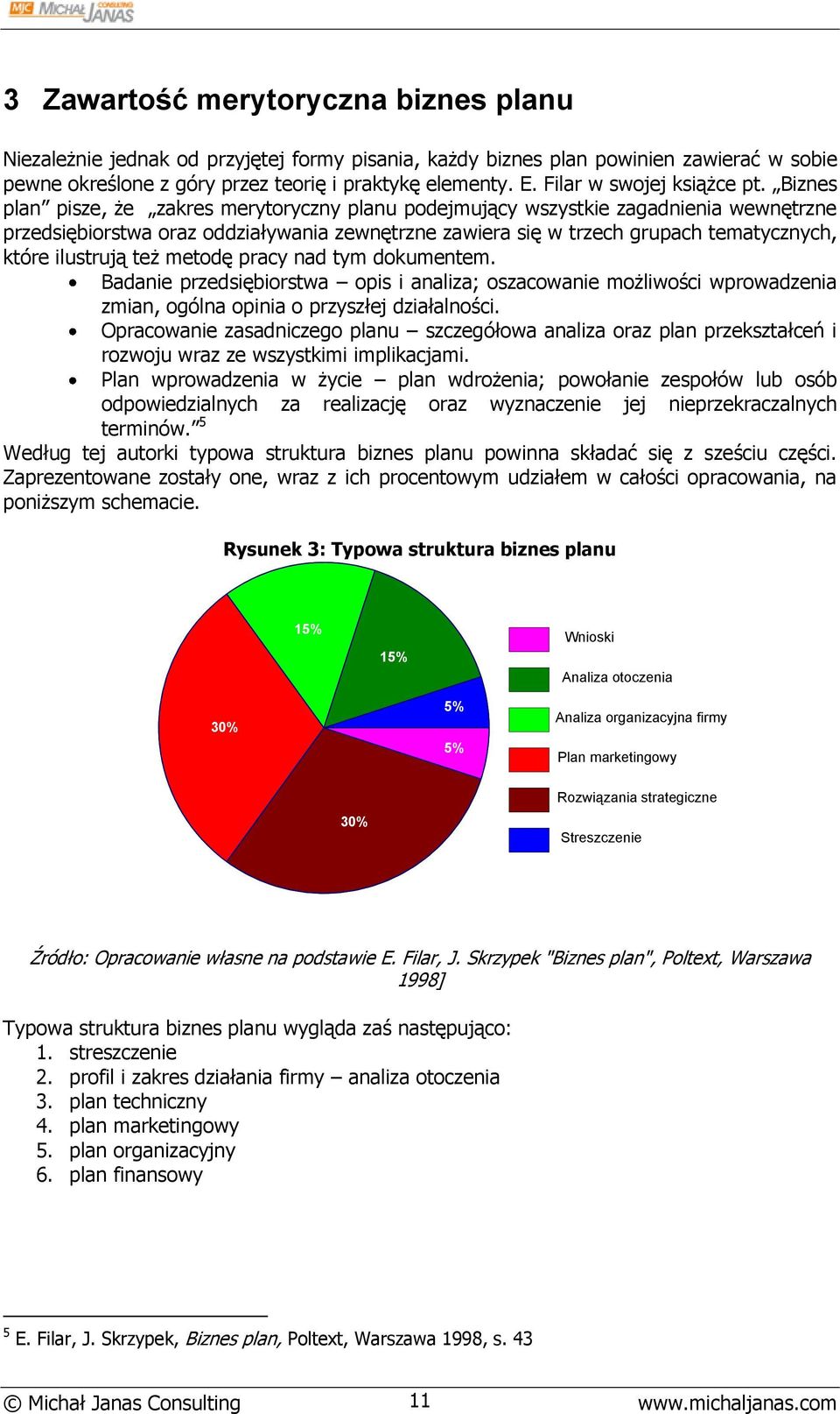 Biznes plan pisze, że zakres merytoryczny planu podejmujący wszystkie zagadnienia wewnętrzne przedsiębiorstwa oraz oddziaływania zewnętrzne zawiera się w trzech grupach tematycznych, które ilustrują