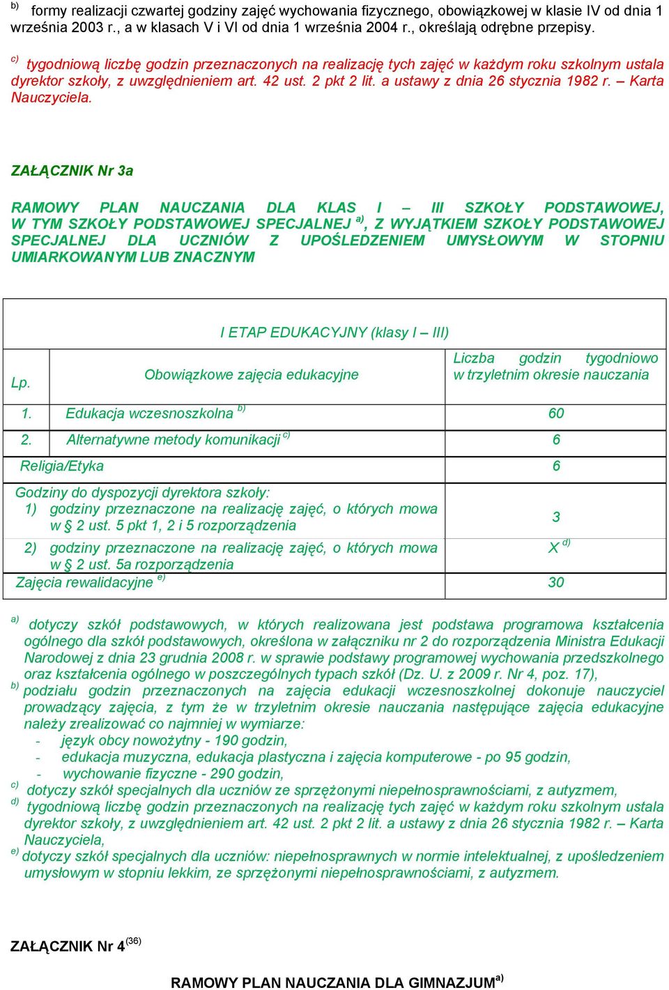 ZAŁĄCZNIK Nr 3a RAMOWY PLAN NAUCZANIA DLA KLAS I III SZKOŁY PODSTAWOWEJ, W TYM SZKOŁY PODSTAWOWEJ SPECJALNEJ, Z WYJĄTKIEM SZKOŁY PODSTAWOWEJ SPECJALNEJ DLA UCZNIÓW Z UPOŚLEDZENIEM UMYSŁOWYM W STOPNIU