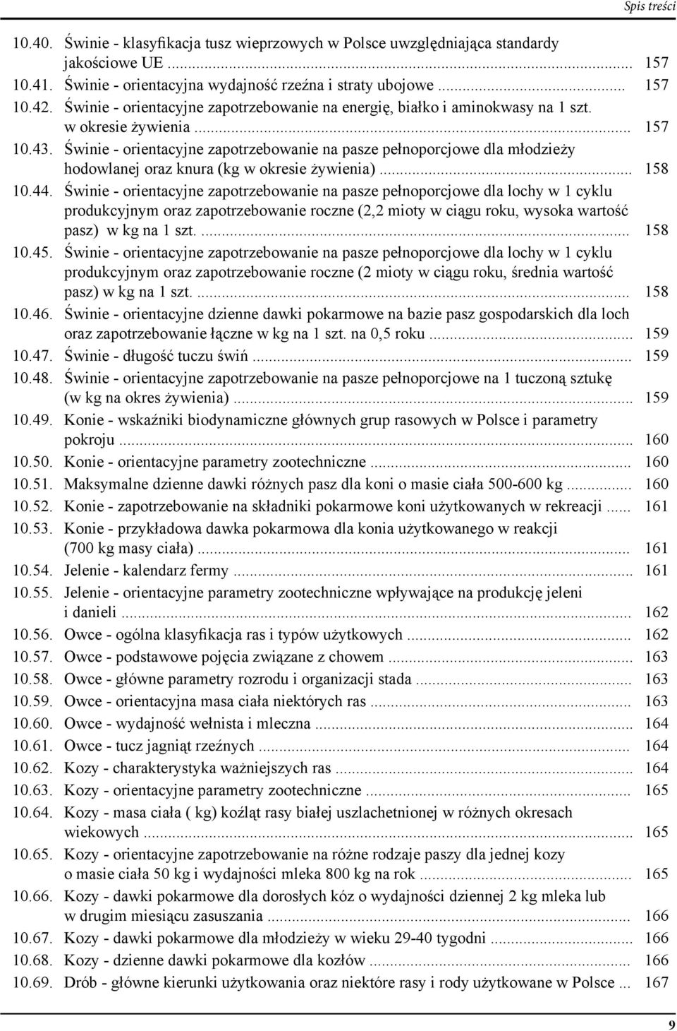 Świnie - orientacyjne zapotrzebowanie na pasze pełnoporcjowe dla młodzieży hodowlanej oraz knura (kg w okresie żywienia)... 158 10.44.