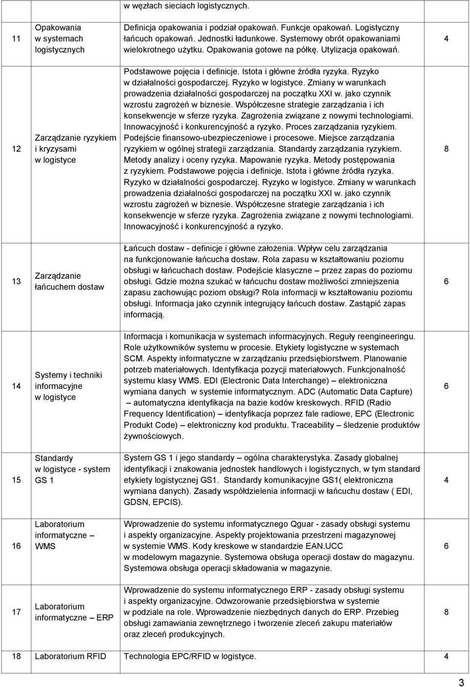 Ryzyko w działalności gospodarczej. Ryzyko. Zmiany w warunkach prowadzenia działalności gospodarczej na początku XXI w. jako czynnik wzrostu zagrożeń w biznesie.