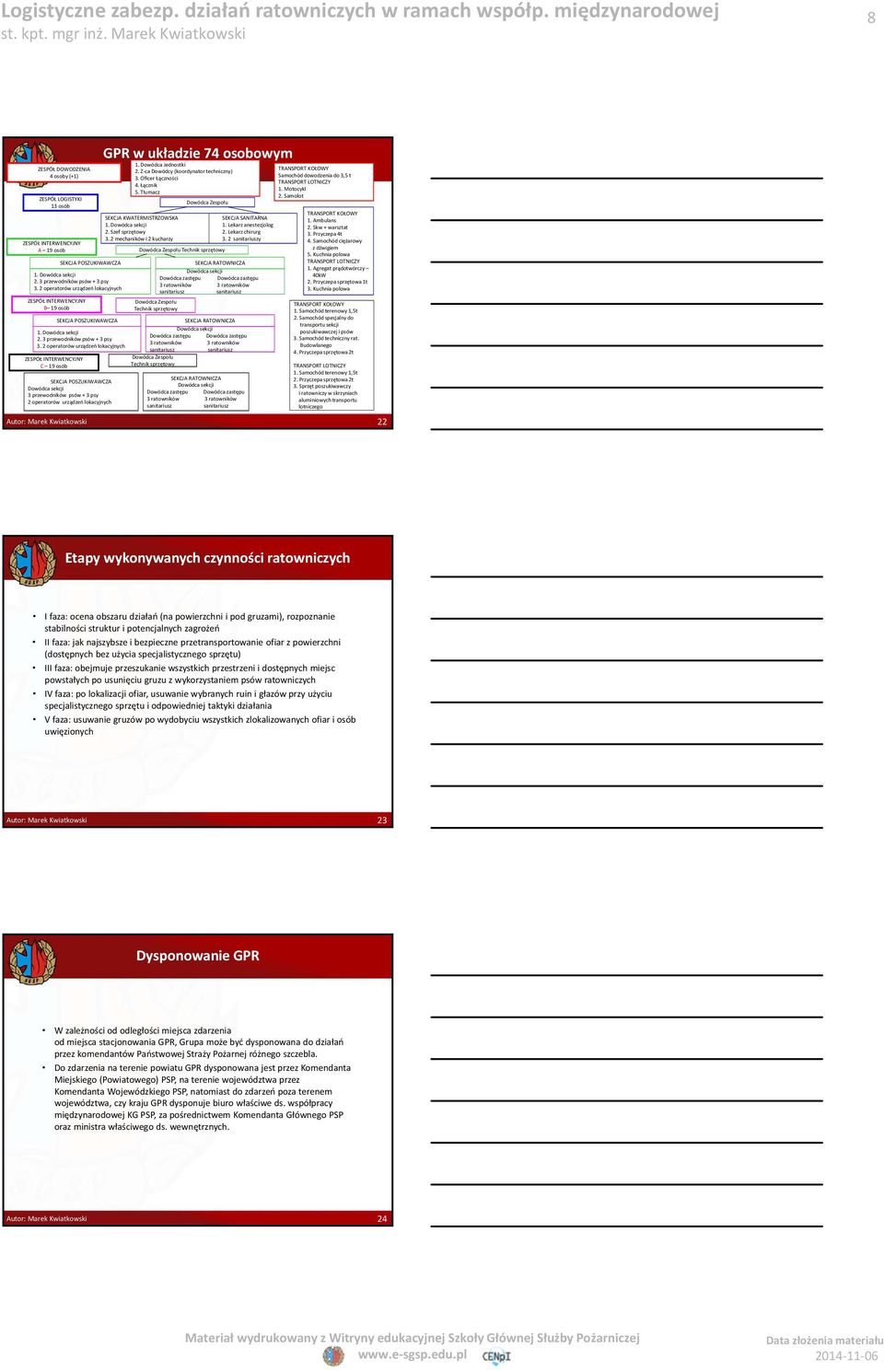 Dowódca sekcji 1. Lekarz anestezjolog 2. Skw + warsztat 2. Szef sprzętowy 2. Lekarz chirurg 3. Przyczepa 4t 3. 2 mechaników i 2 kucharzy 3. 2 sanitariuszy ZESPÓŁ INTERWENCYJNY 4.