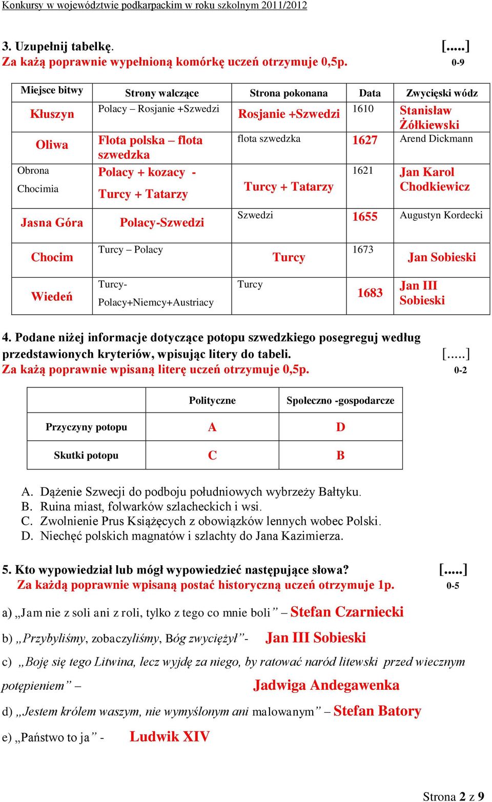 Polacy-Szwedzi Rosjanie +Szwedzi 1610 Stanisław Żółkiewski flota szwedzka 1627 Arend Dickmann Turcy + Tatarzy 1621 Jan Karol Chodkiewicz Szwedzi 1655 Augustyn Kordecki Chocim Turcy Polacy Turcy 1673