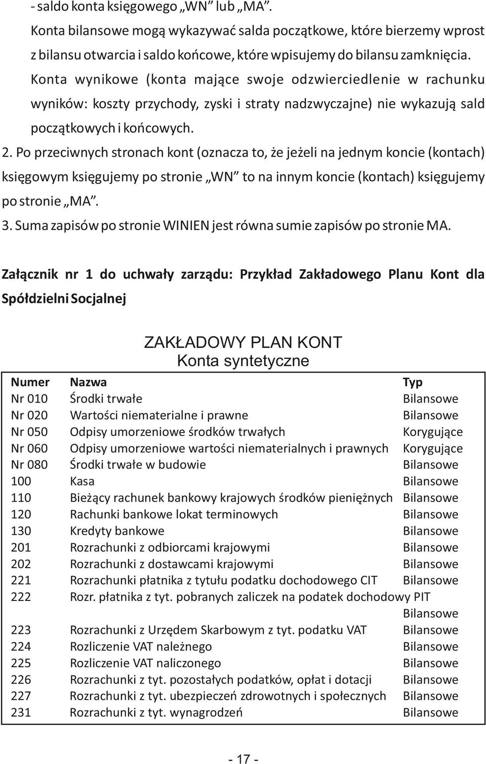 Po przeciwnych stronach kont (oznacza to, że jeżeli na jednym koncie (kontach) księgowym księgujemy po stronie WN to na innym koncie (kontach) księgujemy po stronie MA. 3.