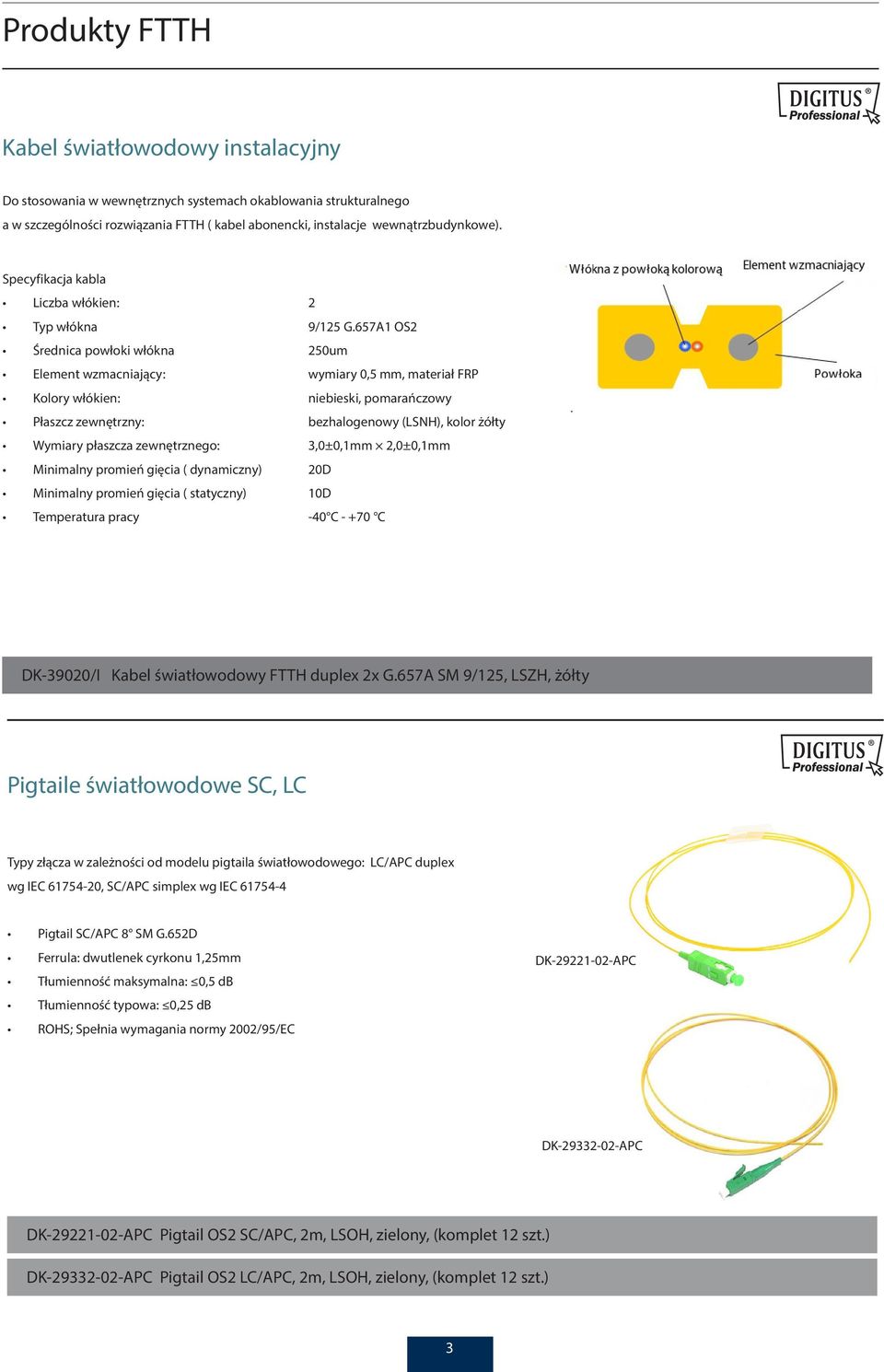 657A1 OS Średnica powłoki włókna 50um Element wzmacniający: wymiary 0,5 mm, materiał FRP Kolory włókien: niebieski, pomarańczowy Płaszcz zewnętrzny: bezhalogenowy (LSNH), kolor żółty Wymiary płaszcza