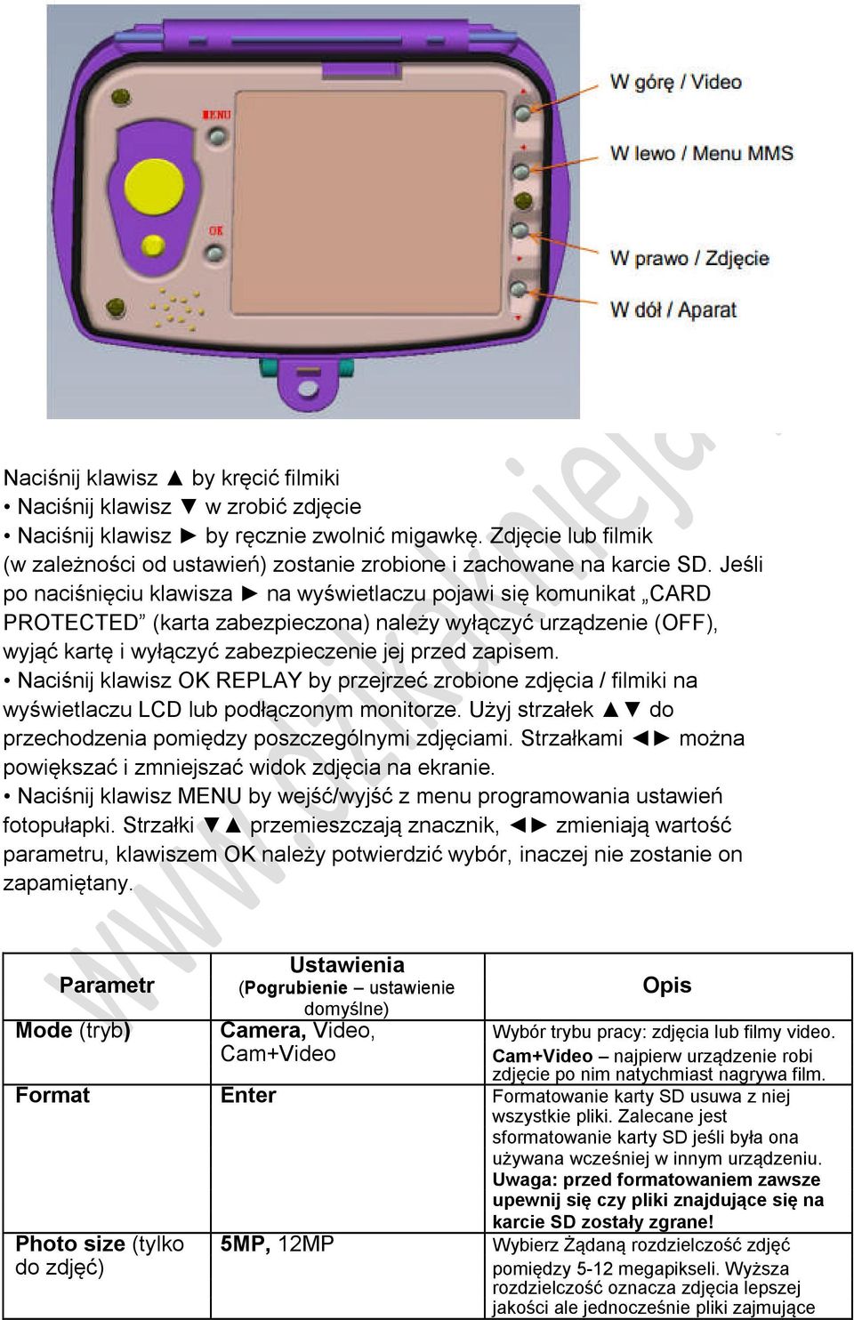 Jeśli po naciśnięciu klawisza na wyświetlaczu pojawi się komunikat CARD PROTECTED (karta zabezpieczona) należy wyłączyć urządzenie (OFF), wyjąć kartę i wyłączyć zabezpieczenie jej przed zapisem.