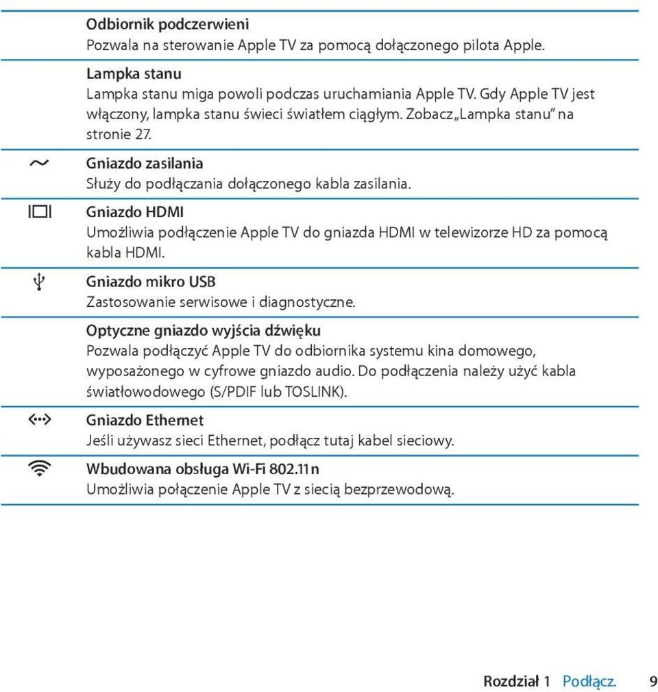 Gniazdo HDMI Umożliwia podłączenie Apple TV do gniazda HDMI w telewizorze HD za pomocą kabla HDMI. d Gniazdo mikro USB Zastosowanie serwisowe i diagnostyczne.