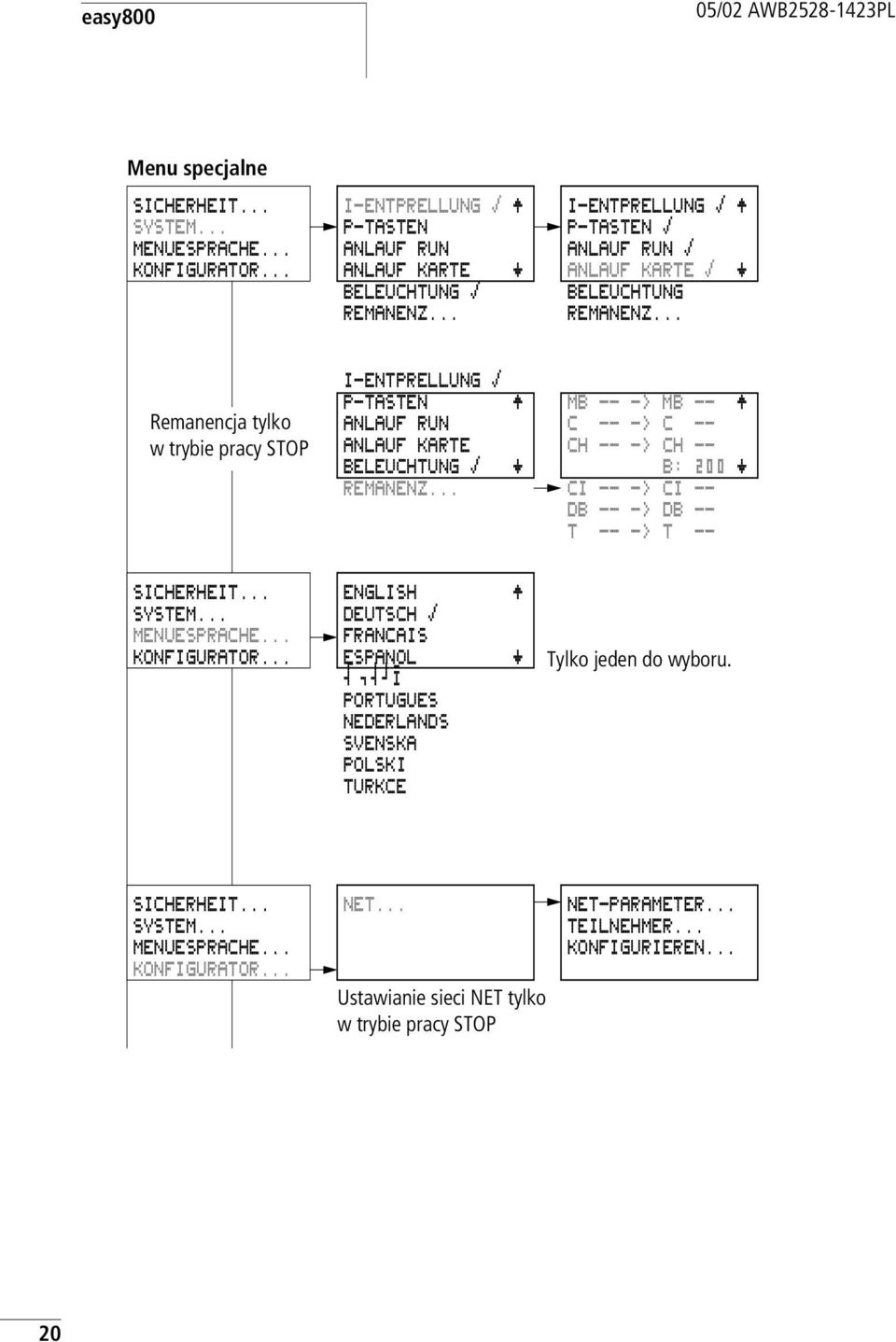 .. Æ æ MB -- -> MB -- Æ C -- -> C -- CH -- -> CH -- B: 200 æ CI -- -> CI -- DB -- -> DB -- T -- -> T -- SICHERHEIT... SYSTEM... MENUESPRACHE... KONFIGURATOR.